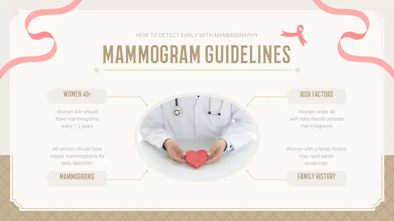 Pink Elegant Breast Cancer Presentation