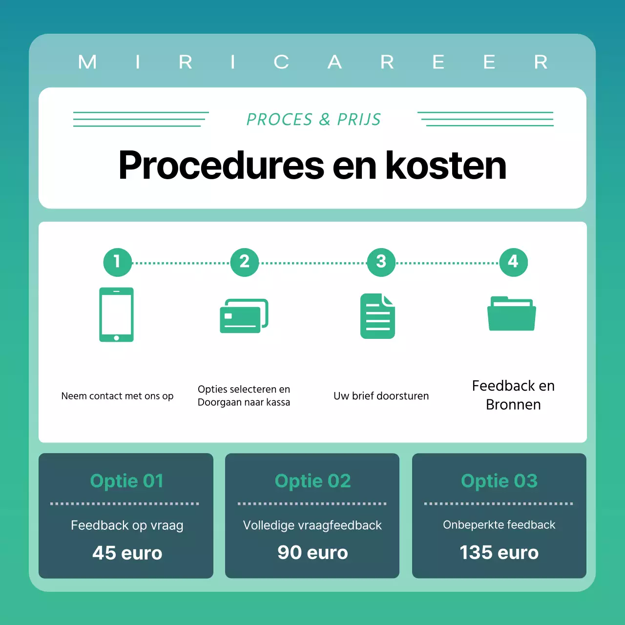 Promoot een eenvoudige, witte en mintkleurige proefsessie voor docenten