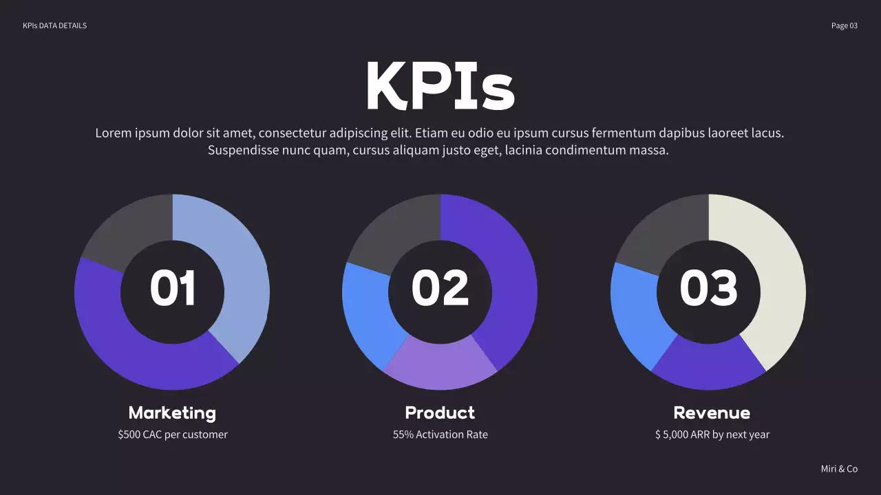 Black Modern Strategy Presentation