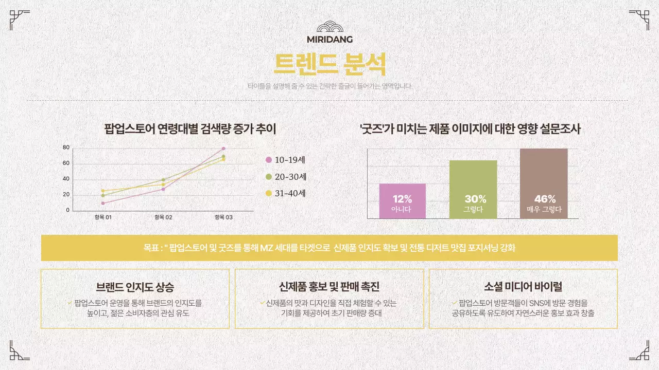 아이보리와 핑크의 한국적인 디저트 신제품 팝업스토어 기획서