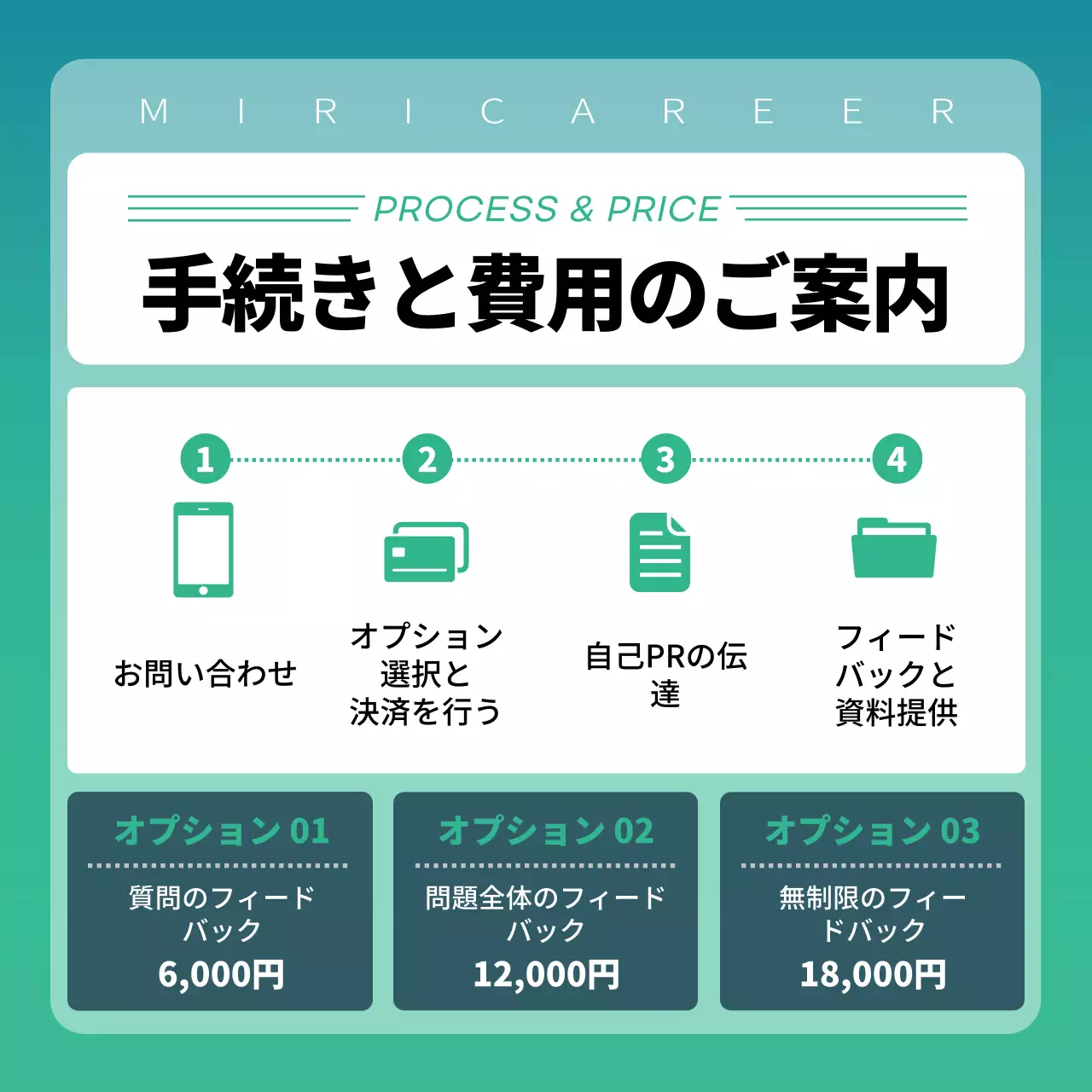 緑 シンプル 就職 企画書 Instagram カルーセル