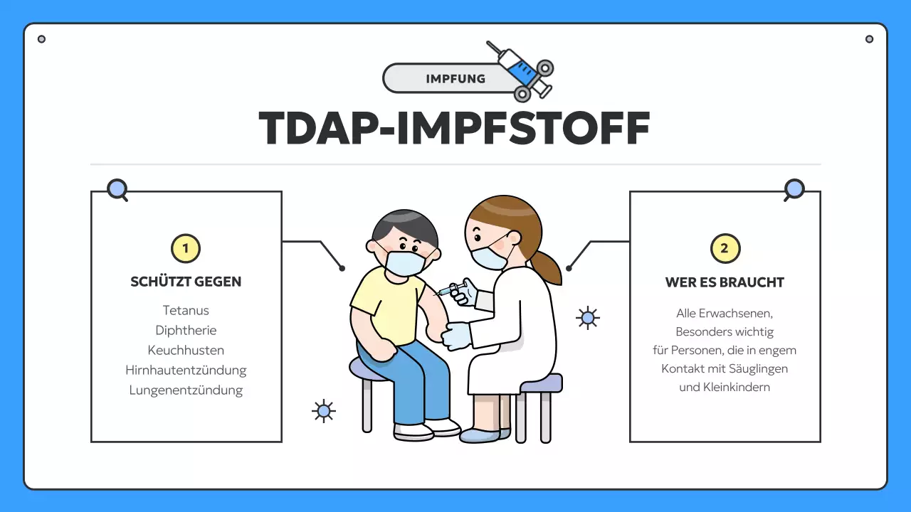 Informationen zur saisonalen Impfung gegen Blau und Gelb