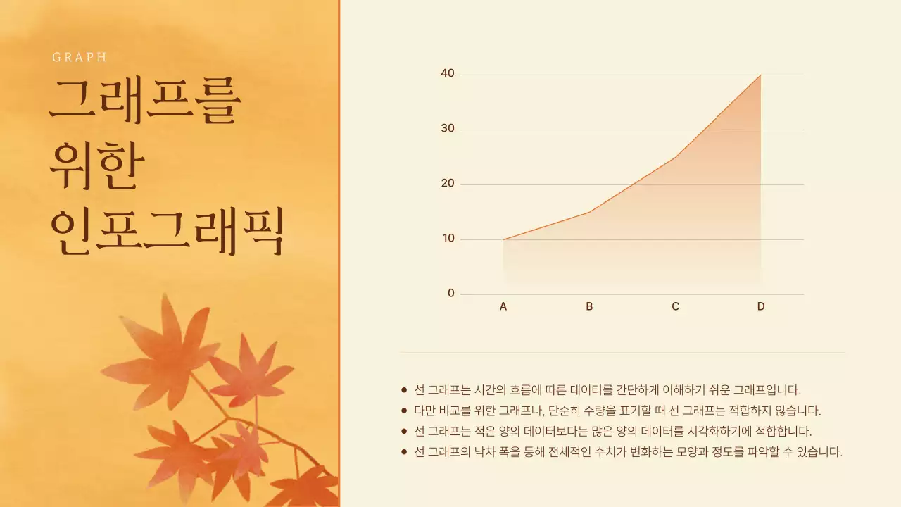 주황색과 갈색의 클래식한 가을 배경 발표자료