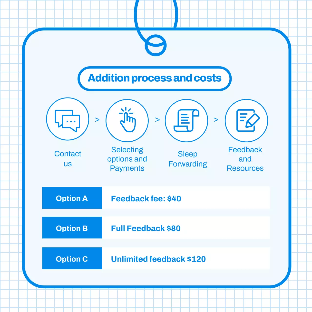Blue Simple Cover Letter Guide Instagram Carousel