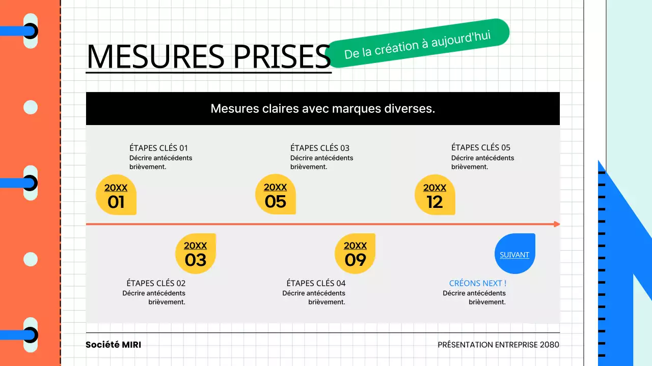 Une introduction kitsch au livre sur la culture d'entreprise en bleu clair et orange