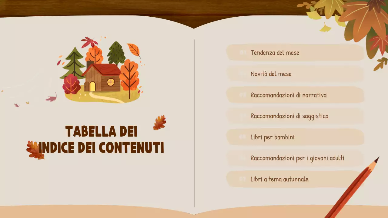 Raccomandazioni per i libri della casa editrice Autunno Naturale Marrone e Beige