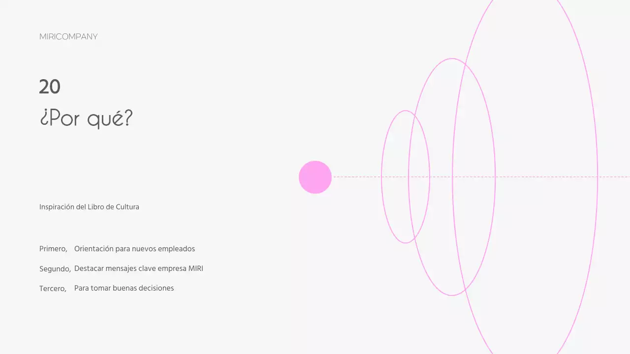 Una sencilla introducción al libro de cultura rosa y gris