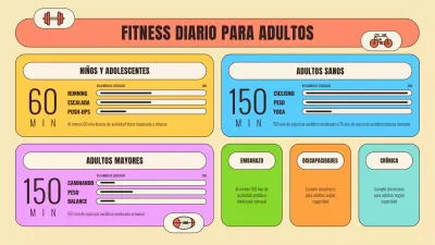 Sobre los hábitos de ejercicio de moda en naranja y azul claro