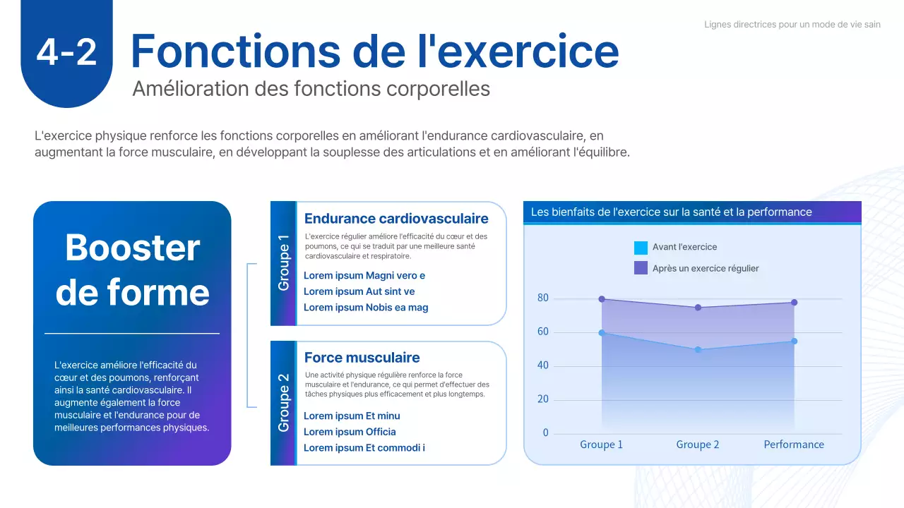 manuel du programme d'activité physique de base bleu