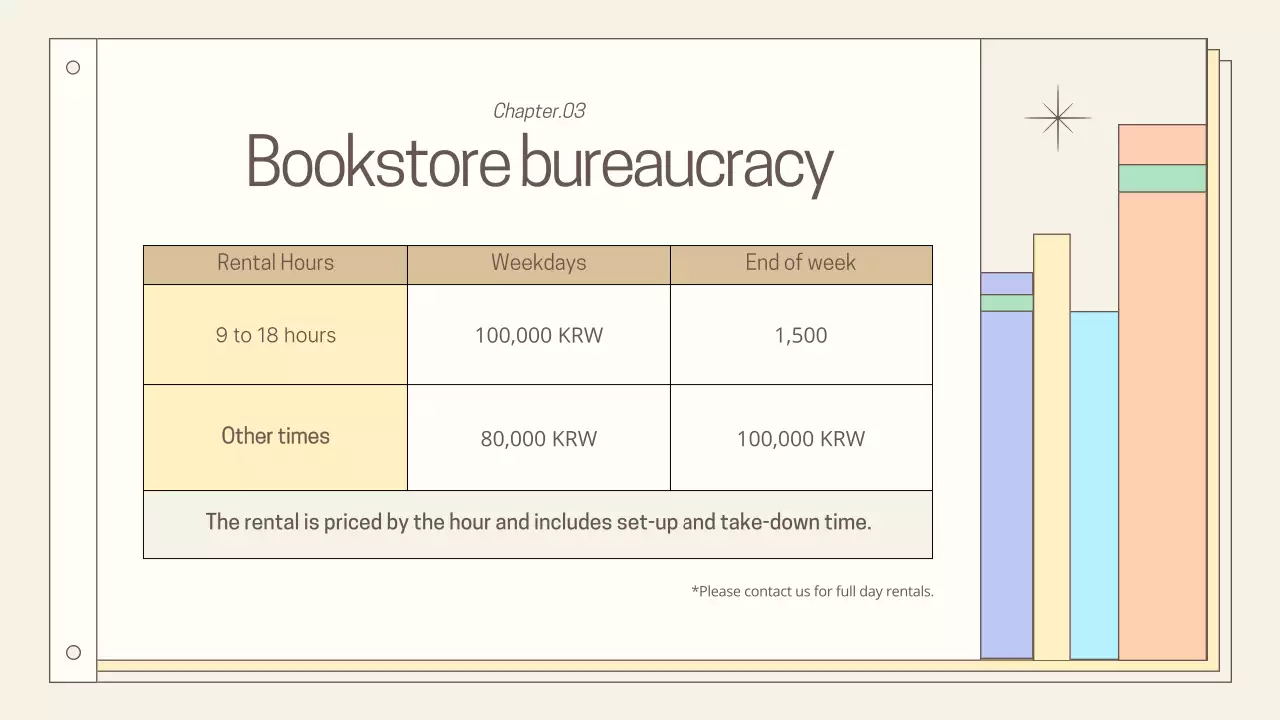 Beige Minimal Bookstore Guide Presentation