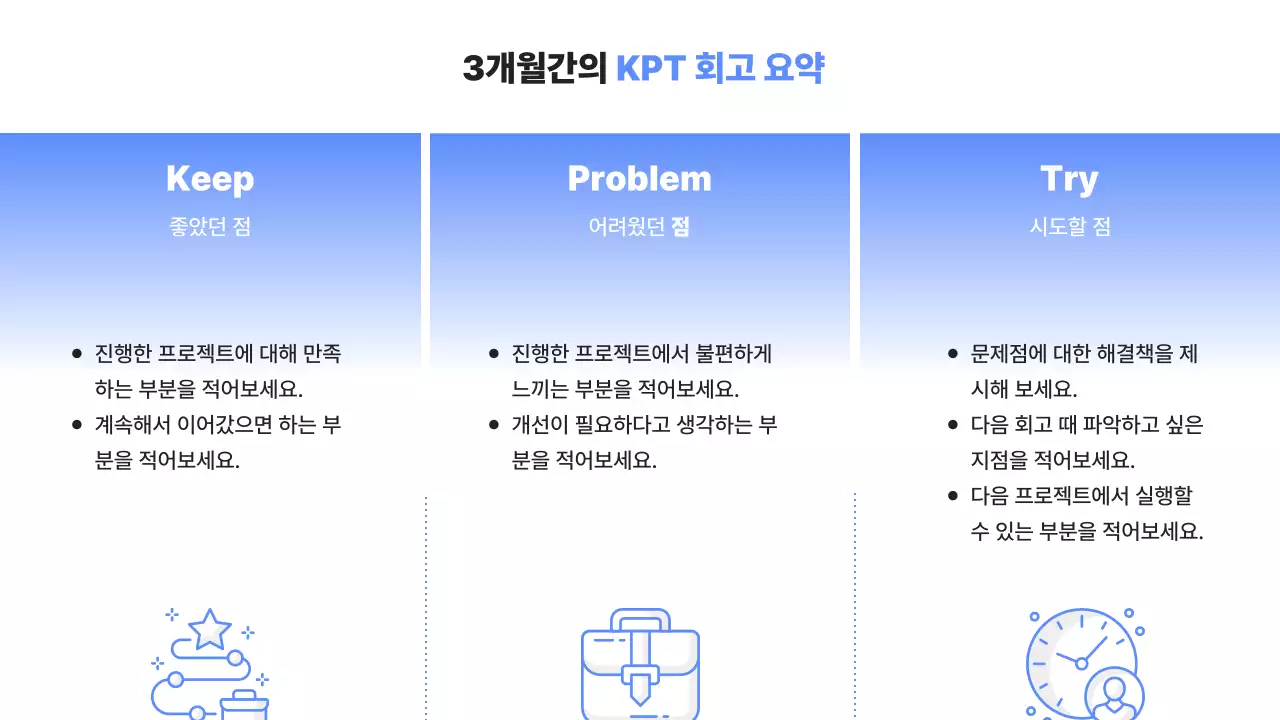 파랑의 심플한 프로젝트 KPT 회고 보고서