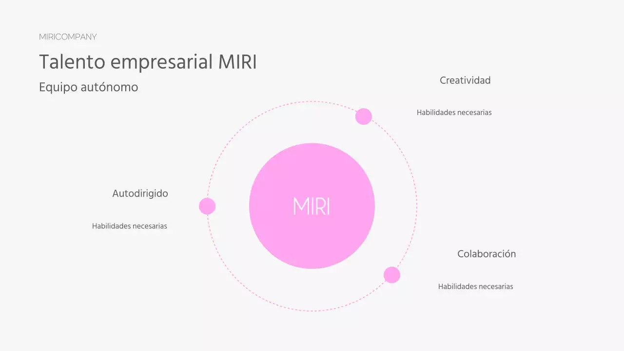 Una sencilla introducción al libro de cultura rosa y gris