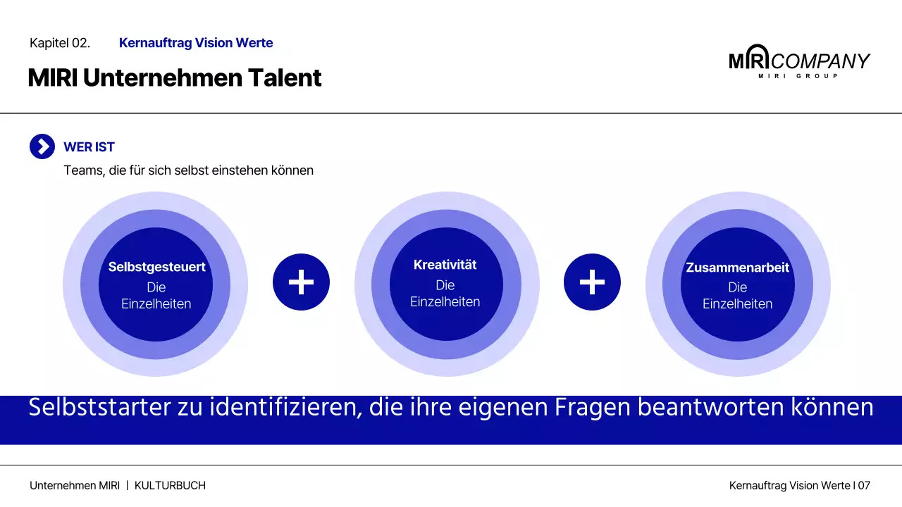 Das Buch der modernen Unternehmenskultur in Marineblau