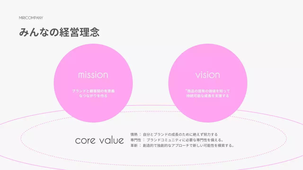 ピンク シンプル 企業文化 企画書 プレゼンテーション