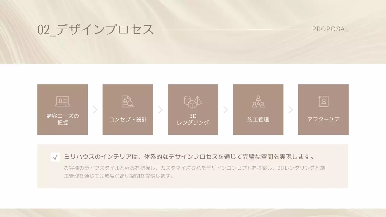 ベージュ シンプル インテリア 提案書 プレゼンテーション