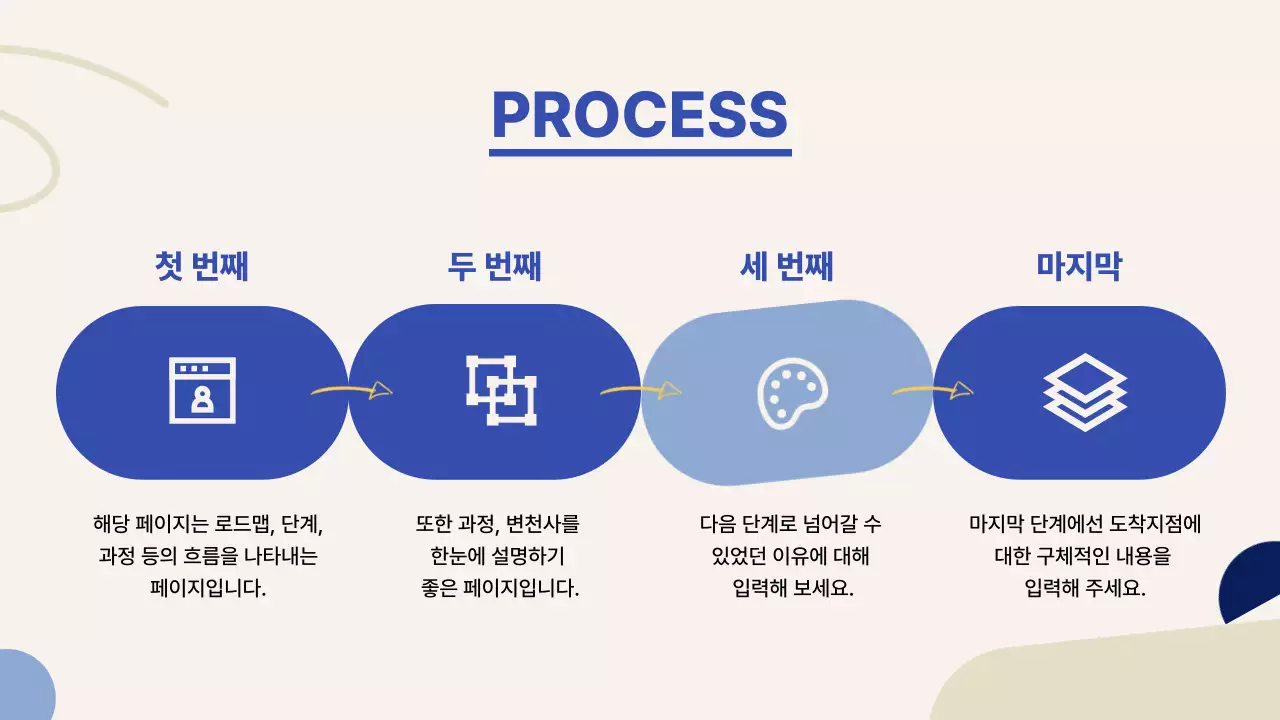 파랑과 노랑의 트렌드한 소상공인 브랜드 소개서