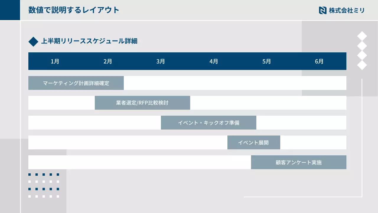 青 シンプル ビジネス 企画書 プレゼンテーション