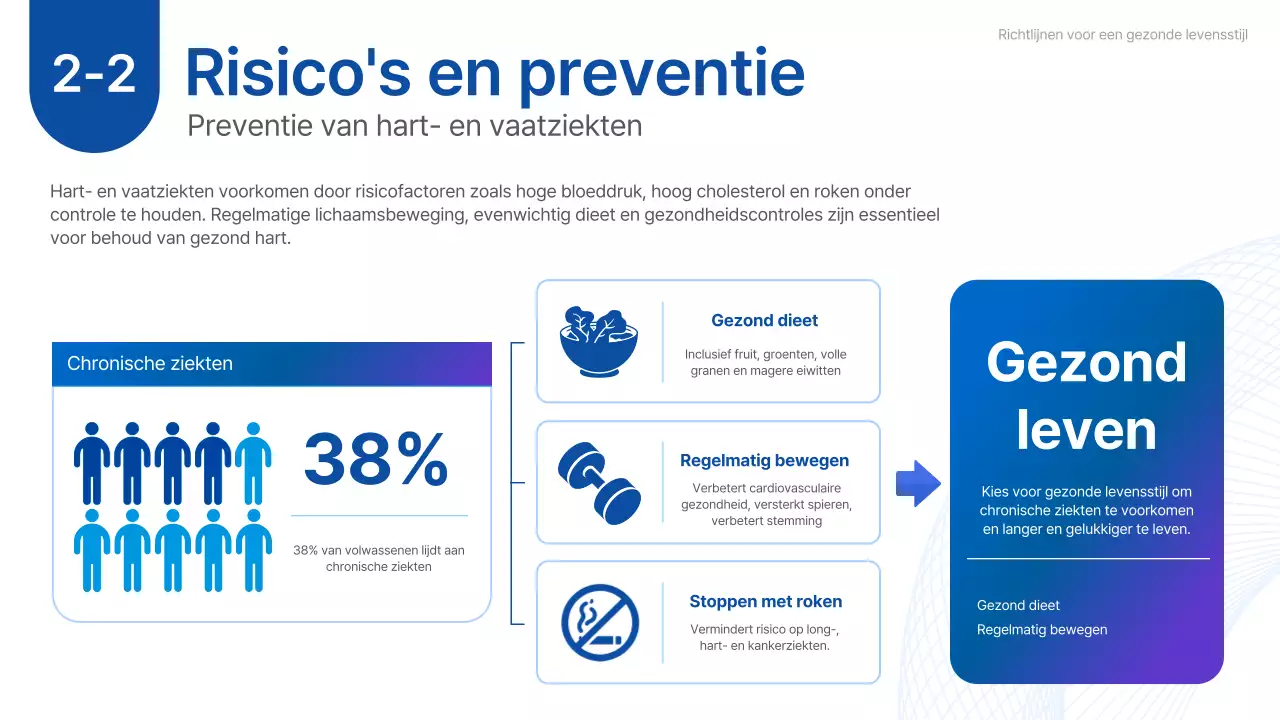 handleiding blauw basisprogramma voor lichaamsbeweging