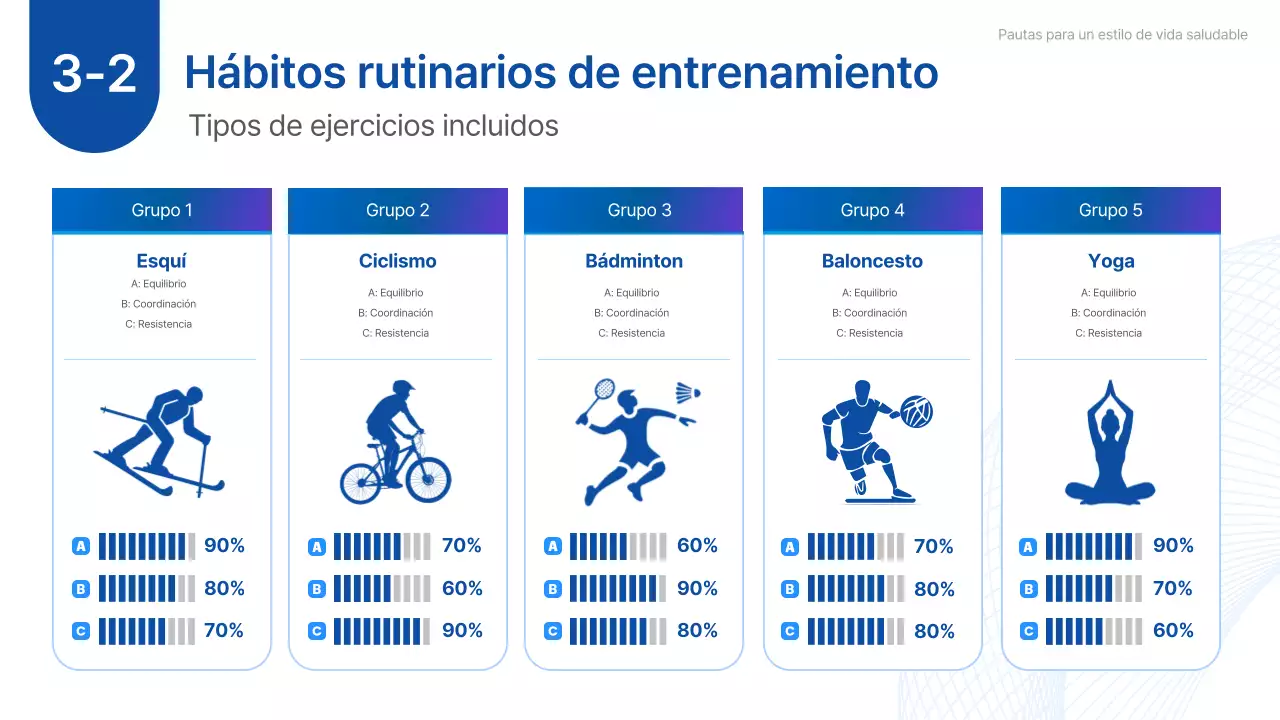 manual del programa azul de actividad física básica