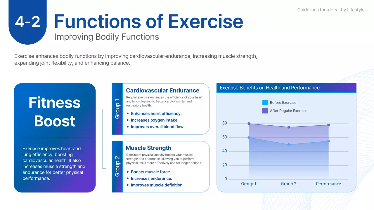 Blue Modern Fitness Guideline Presentation