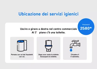 Descrivere l'ubicazione dei servizi igienici puliti, grigi e blu.
