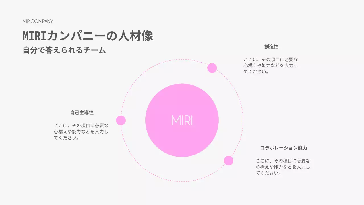 ピンク シンプル 企業文化 企画書 プレゼンテーション