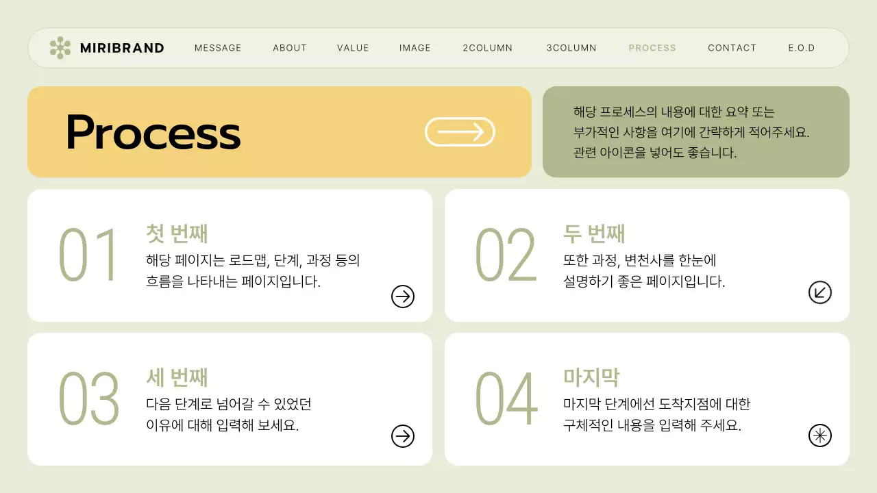 연두색과 노랑의 UI 스타일 소상공인 브랜드 소개서