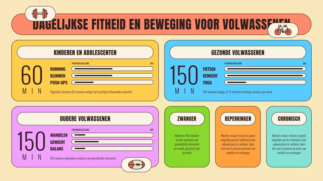 Over trendy trainingsgewoonten in oranje en lichtblauw