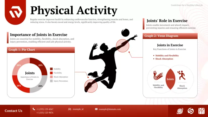 Infografis Panduan Latihan Profesional Merah