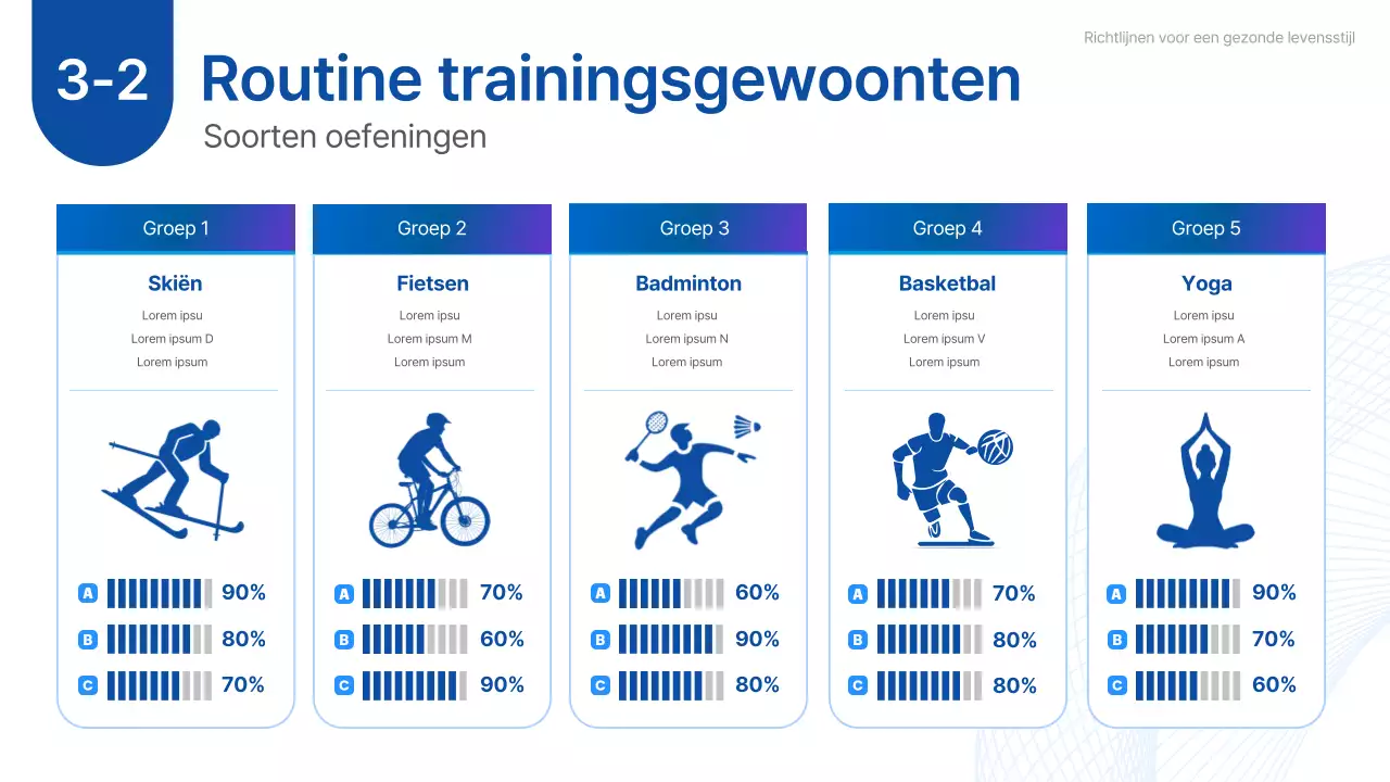 handleiding blauw basisprogramma voor lichaamsbeweging