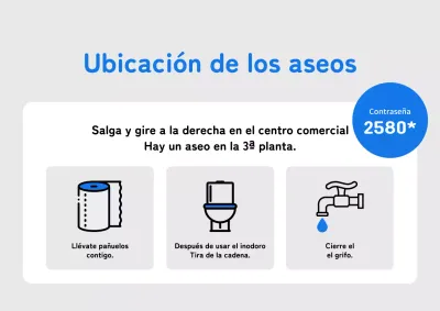 Describa la ubicación de los aseos limpios, grises y azules