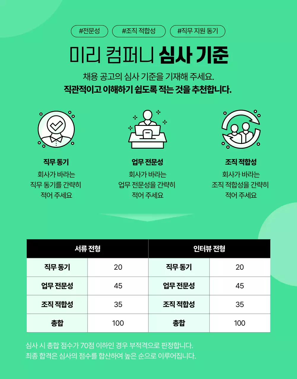 민트색의 깔끔한 채용 공고