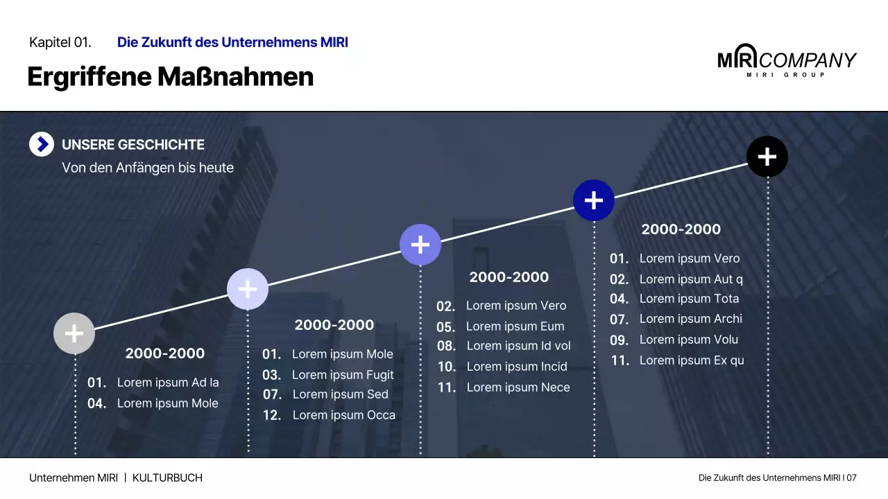 Das Buch der modernen Unternehmenskultur in Marineblau