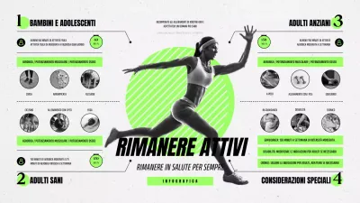 Spiegate le linee guida dell'esercizio con evidenziazione in chartreuse e nero.