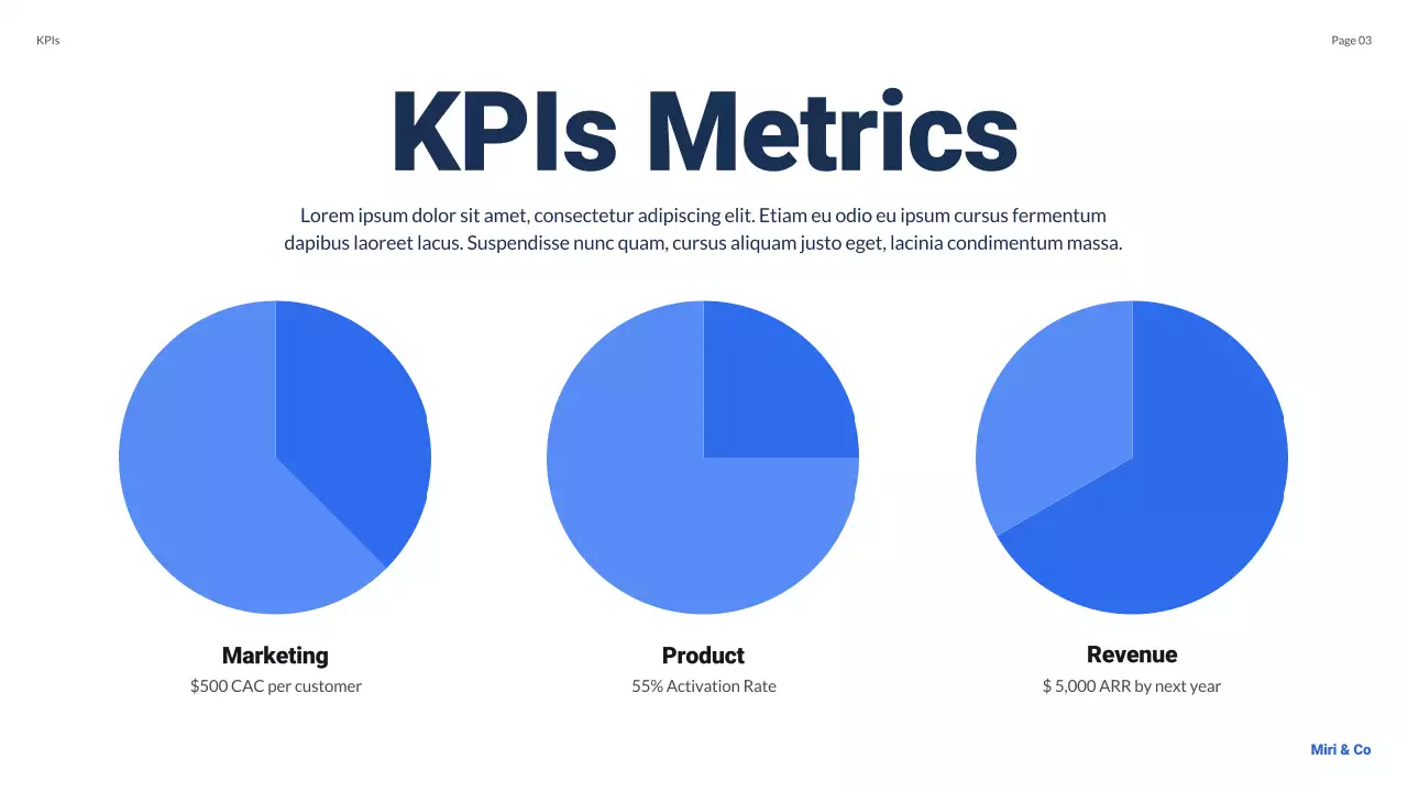 Blue Modern Market Presentation