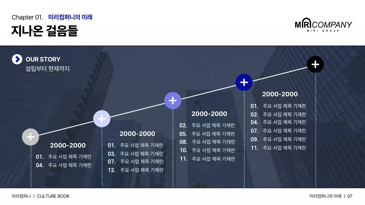 남색의 모던한 기업 컬쳐북 소개서