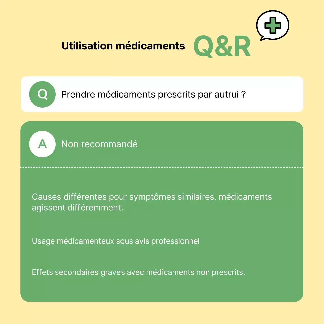 Le guide vert et jaune de l'utilisation correcte des médicaments.