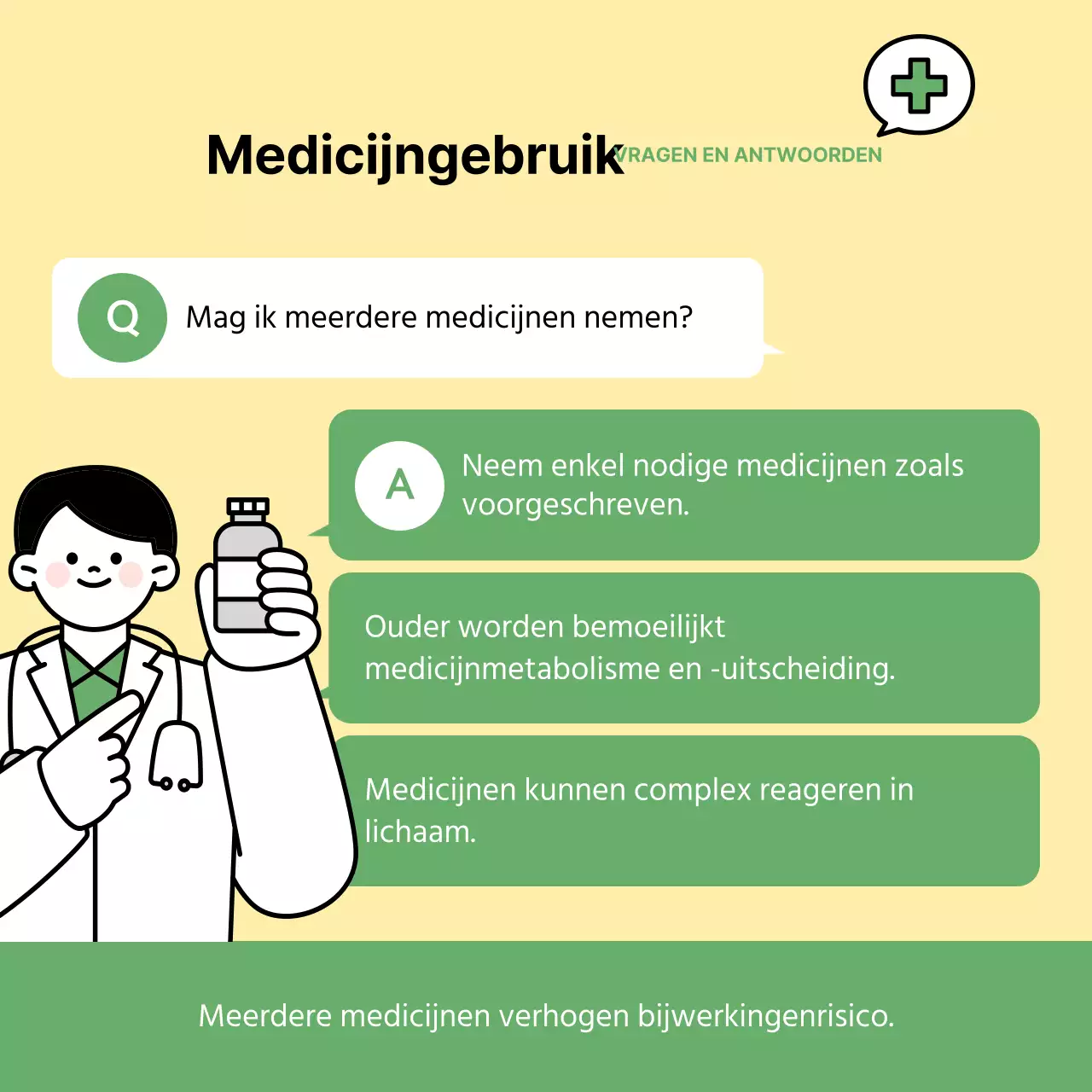 De groene en gele, no-nonsense gids voor de juiste manier om medicijnen te gebruiken