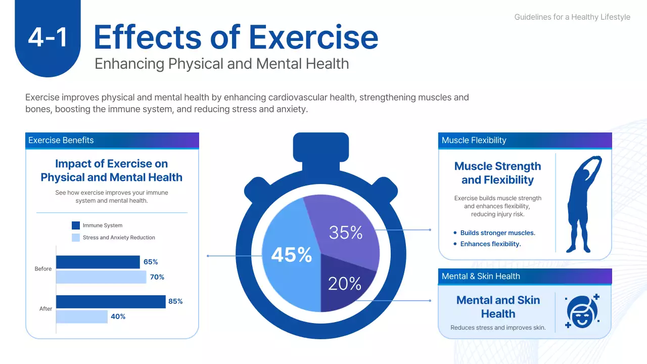 Blue Modern Fitness Guideline Presentation