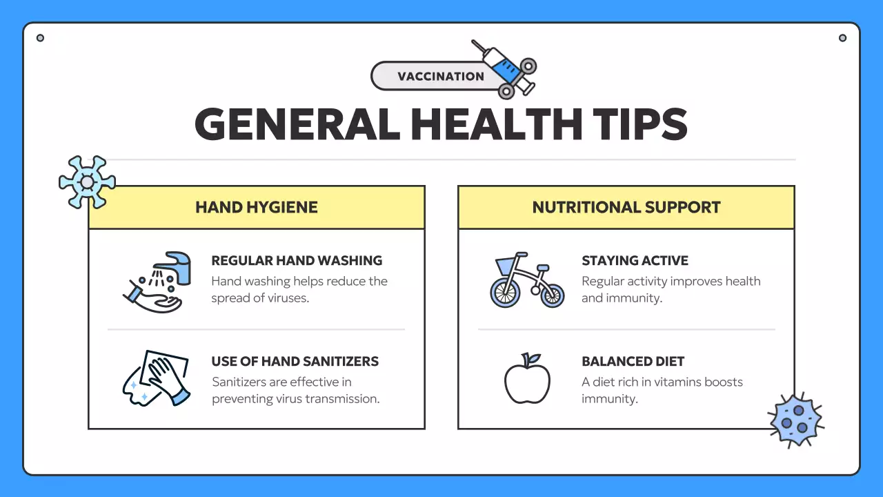 Blue Modern Healthcare Guide Presentation