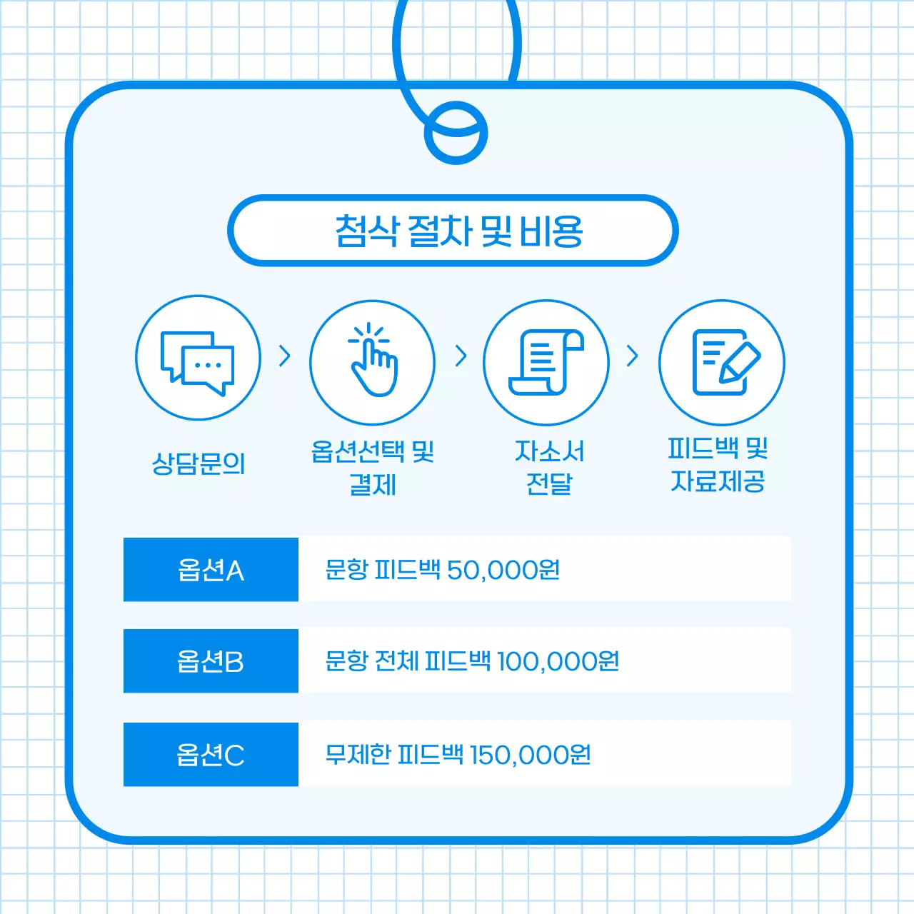 파랑의 심플한 자소서 첨삭 전략 안내서