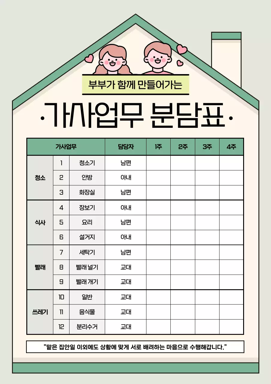 민트 아기자기한 가사 분담표 안내