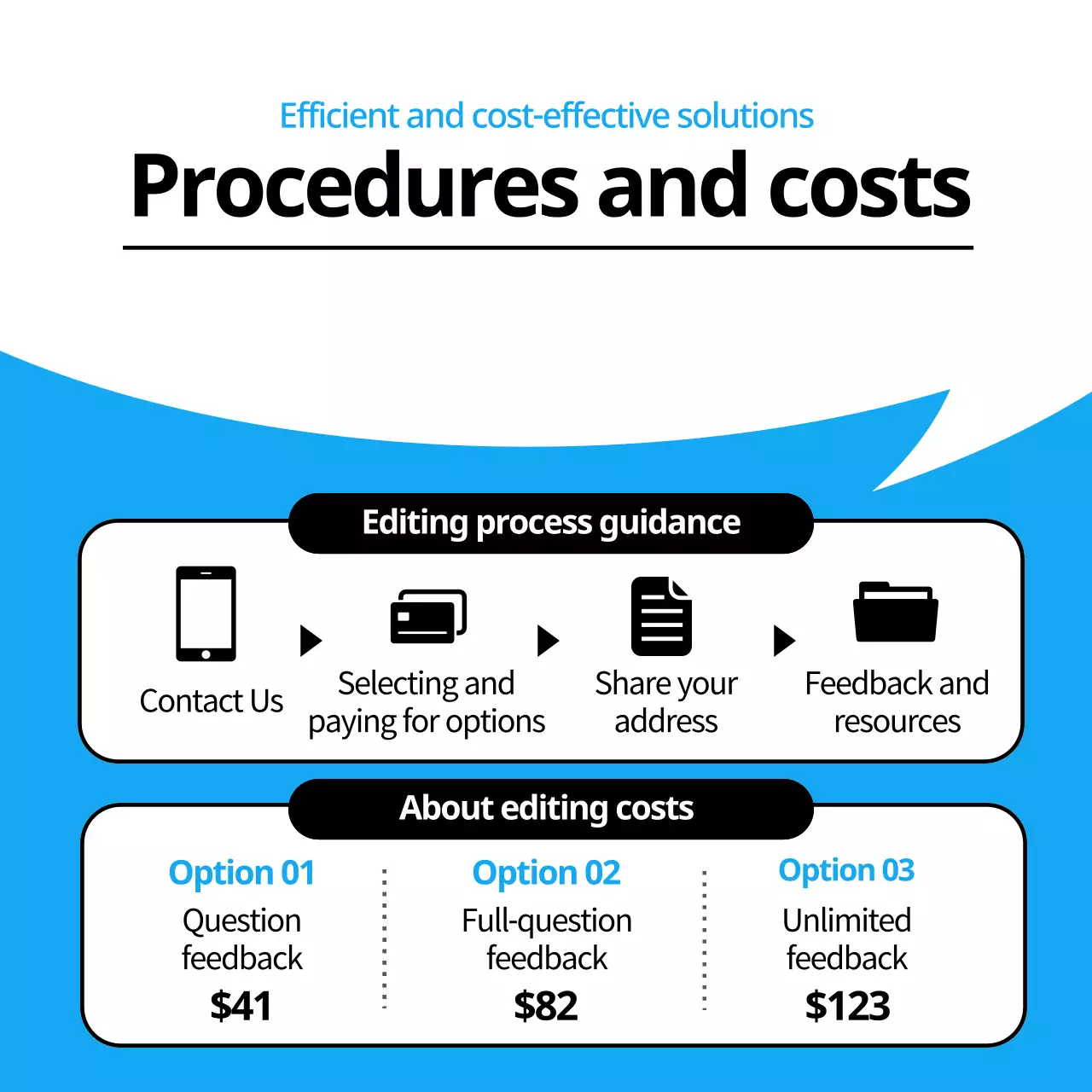 Blue Modern Job Class Instagram Carousel