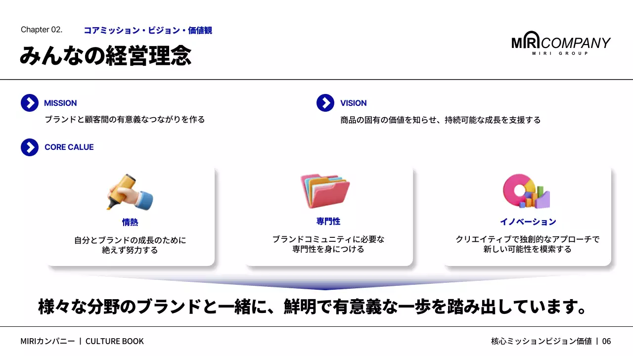 青 モダン ビジネス ドキュメント プレゼンテーション