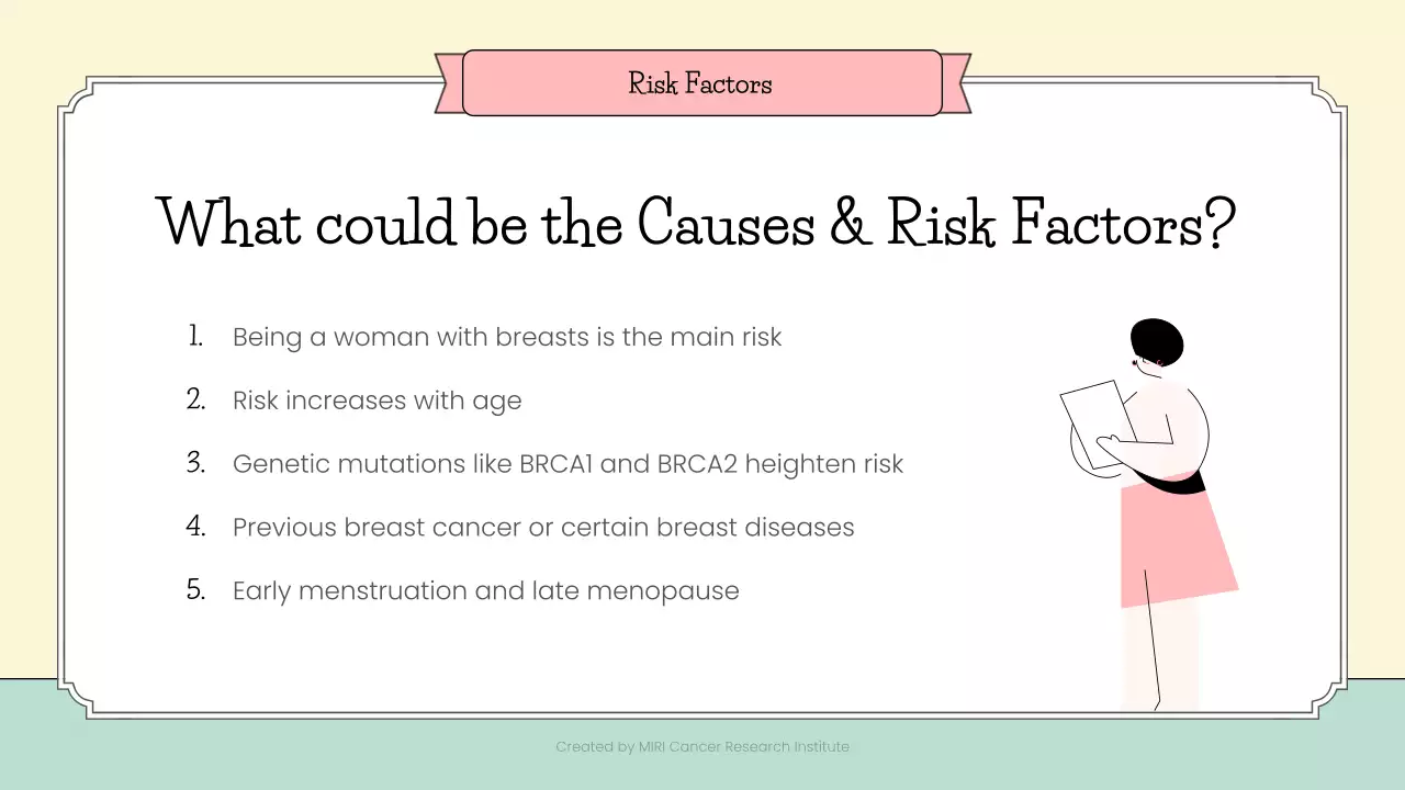 Pink Minimal Awareness Guide Presentation