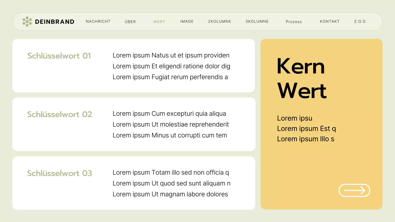 Ein Briefing für ein kleines Unternehmen mit einem lindgrünen und gelben UI-Stil
