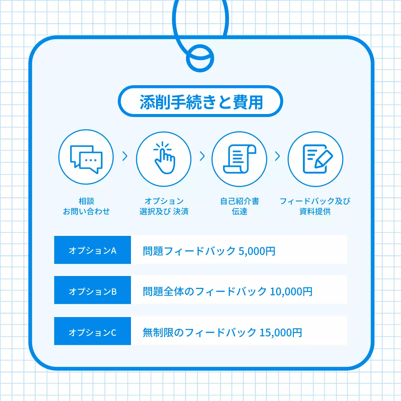 青色のシンプルな 자소서添削戦略ガイド