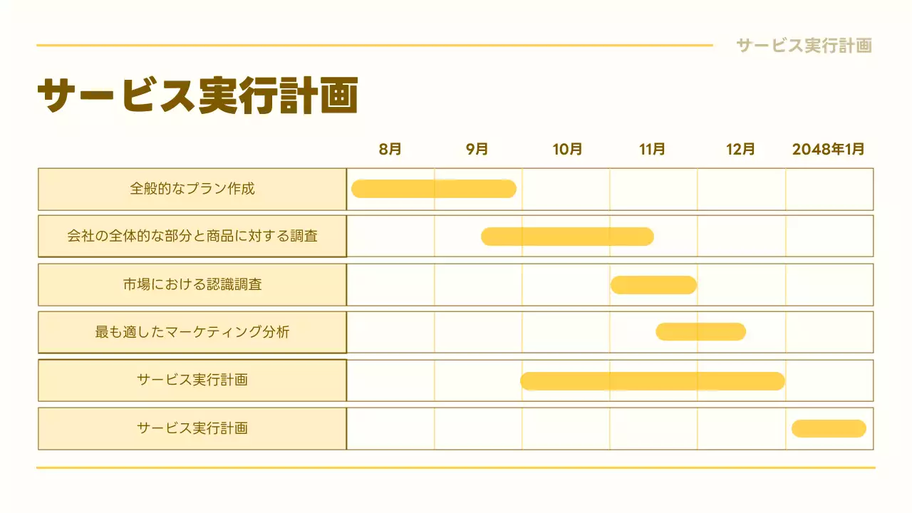 黄色 シンプル ビジネス 提案書 プレゼンテーション