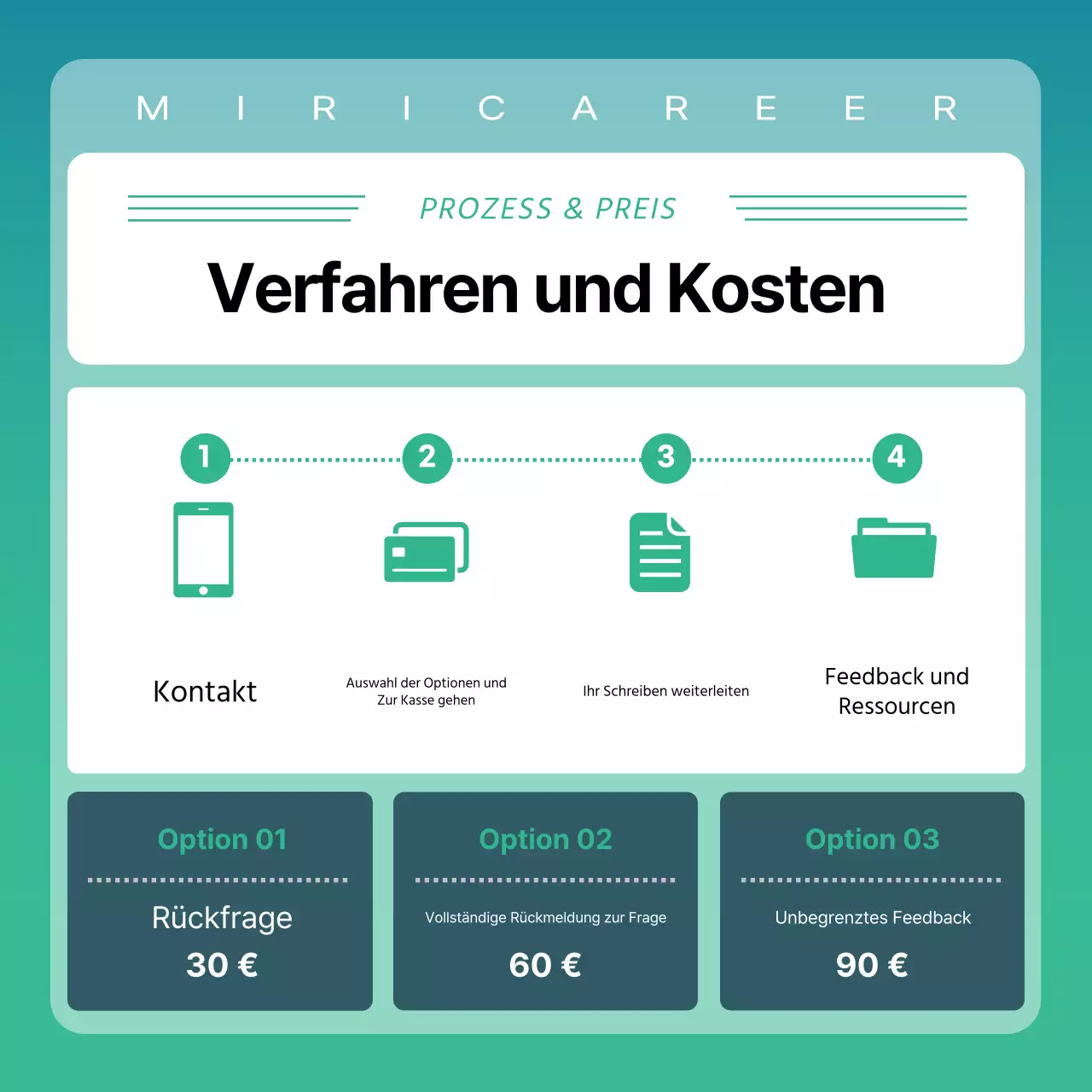 Förderung einer einfachen, mint-weißen Tutor-Schnupperstunde