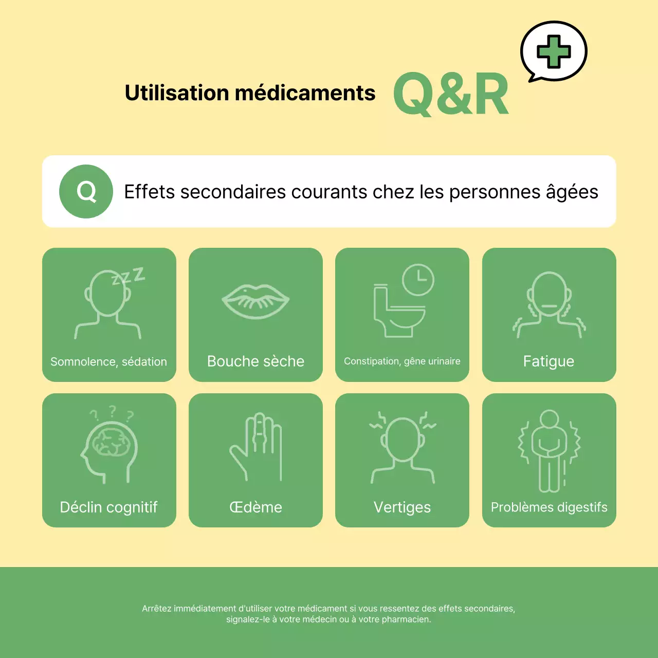 Le guide vert et jaune de l'utilisation correcte des médicaments.